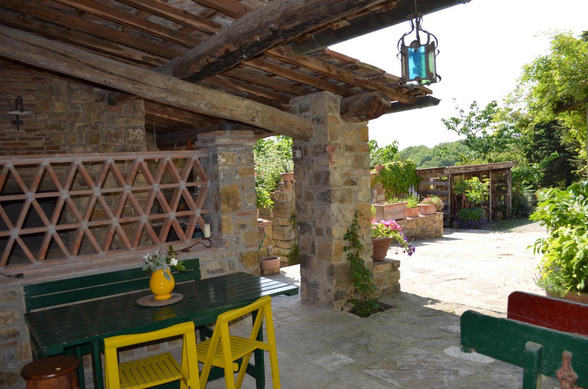 Casa Ercole Farm Stay เกรเว อิน เคียนตี ภายนอก รูปภาพ